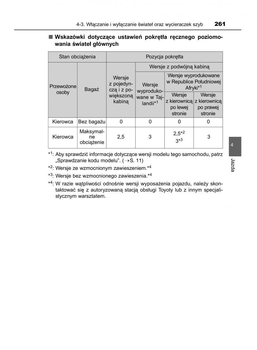 Toyota Hilux VIII 8 AN120 AN130 instrukcja obslugi / page 261