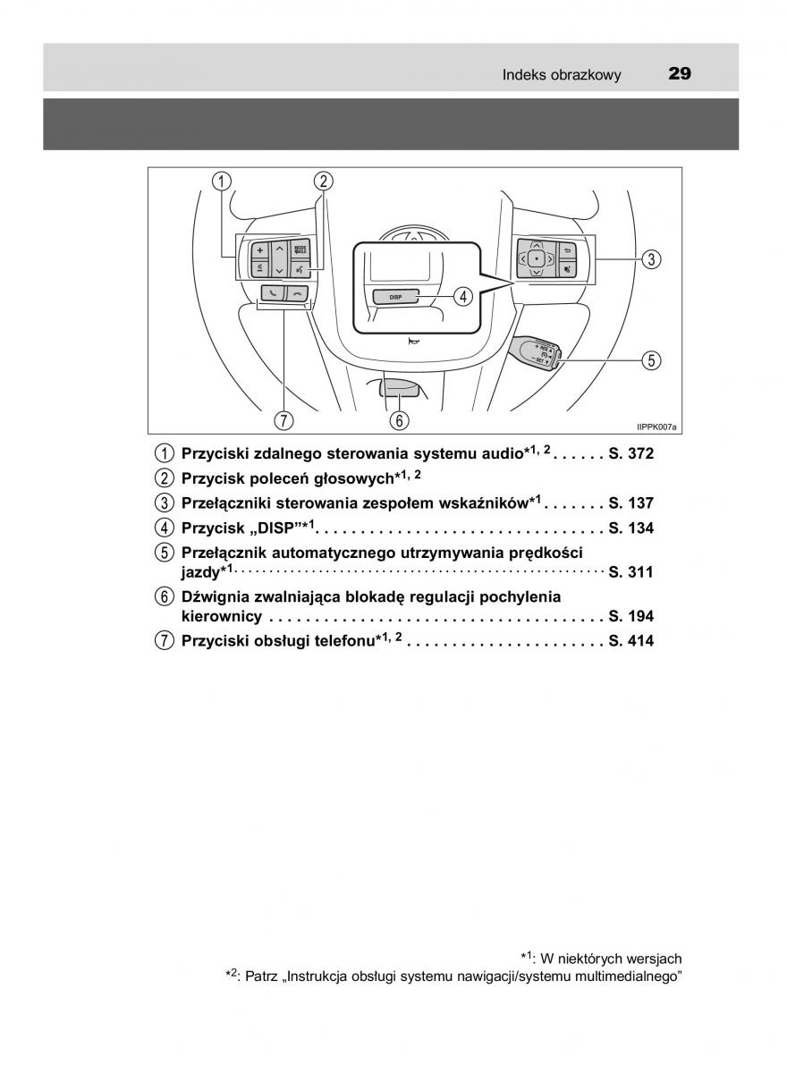 Toyota Hilux VIII 8 AN120 AN130 instrukcja obslugi / page 29