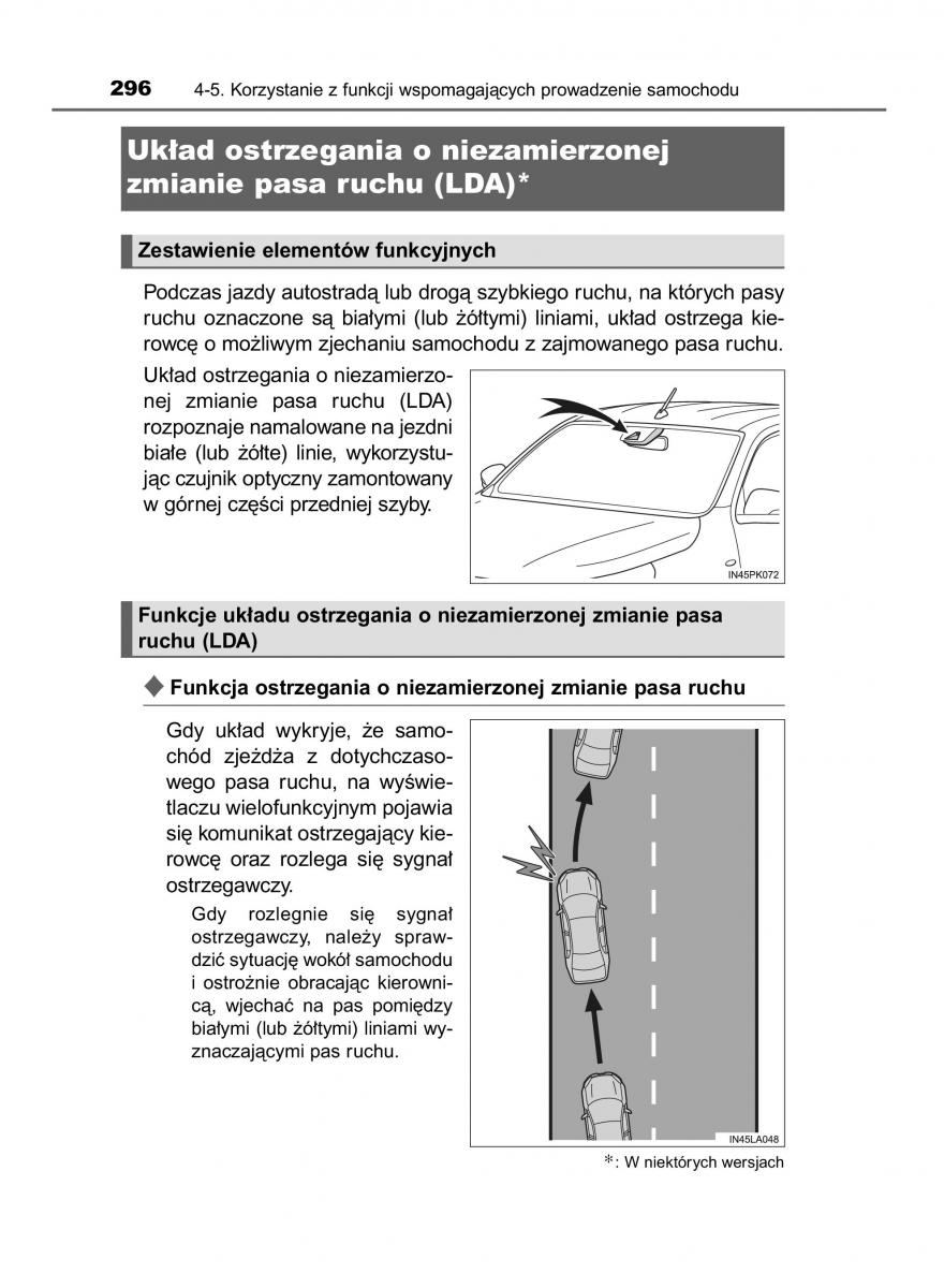 Toyota Hilux VIII 8 AN120 AN130 instrukcja obslugi / page 296