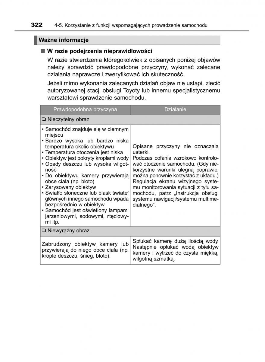 Toyota Hilux VIII 8 AN120 AN130 instrukcja obslugi / page 322