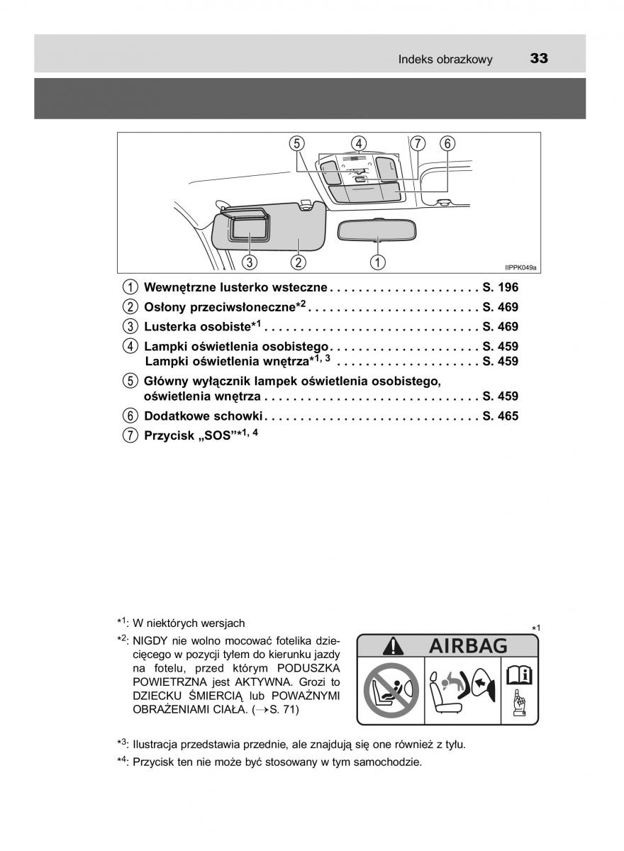 Toyota Hilux VIII 8 AN120 AN130 instrukcja obslugi / page 33