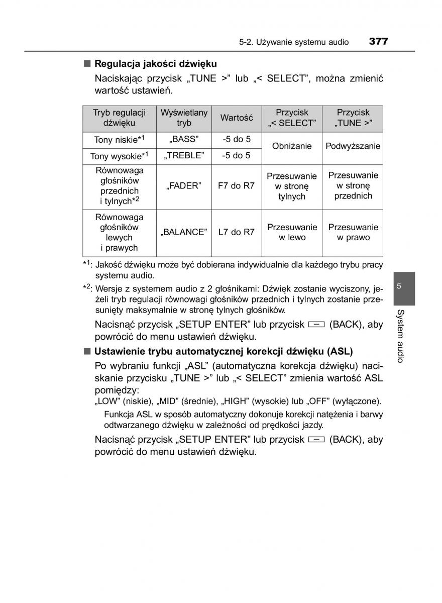 Toyota Hilux VIII 8 AN120 AN130 instrukcja obslugi / page 377