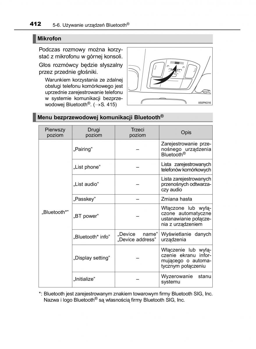 Toyota Hilux VIII 8 AN120 AN130 instrukcja obslugi / page 412