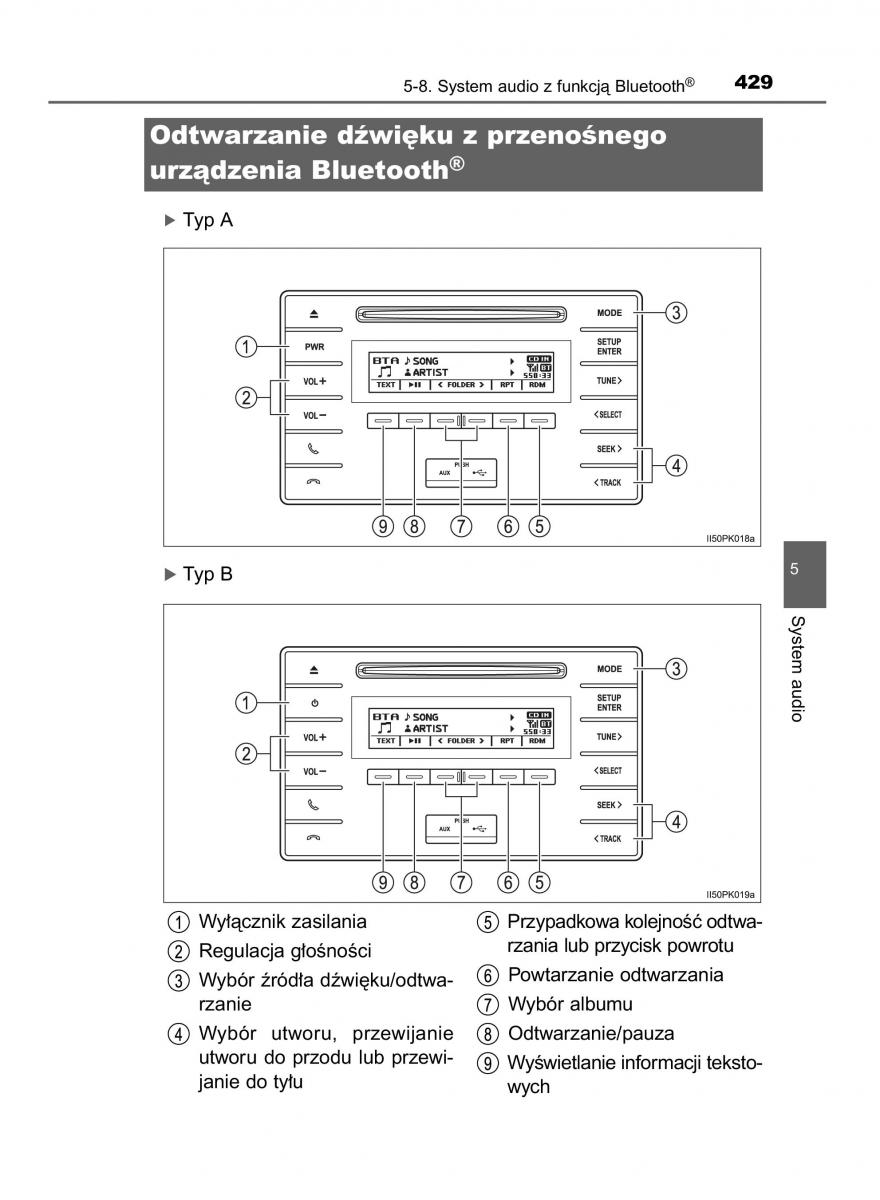 Toyota Hilux VIII 8 AN120 AN130 instrukcja obslugi / page 429