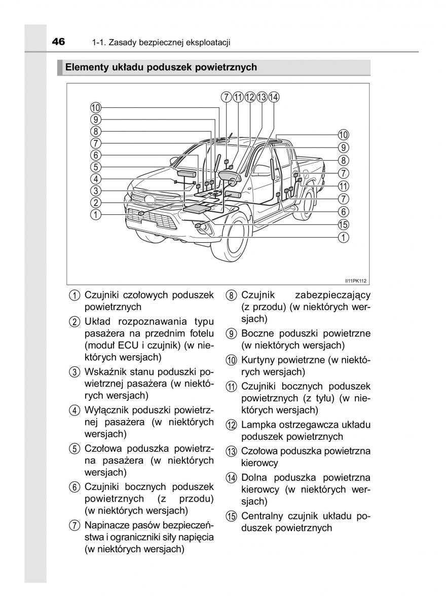 Toyota Hilux VIII 8 AN120 AN130 instrukcja obslugi / page 46