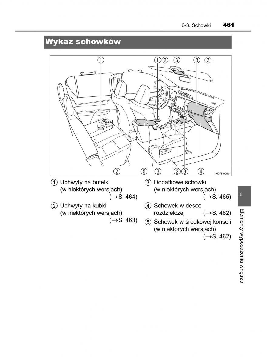 Toyota Hilux VIII 8 AN120 AN130 instrukcja obslugi / page 461