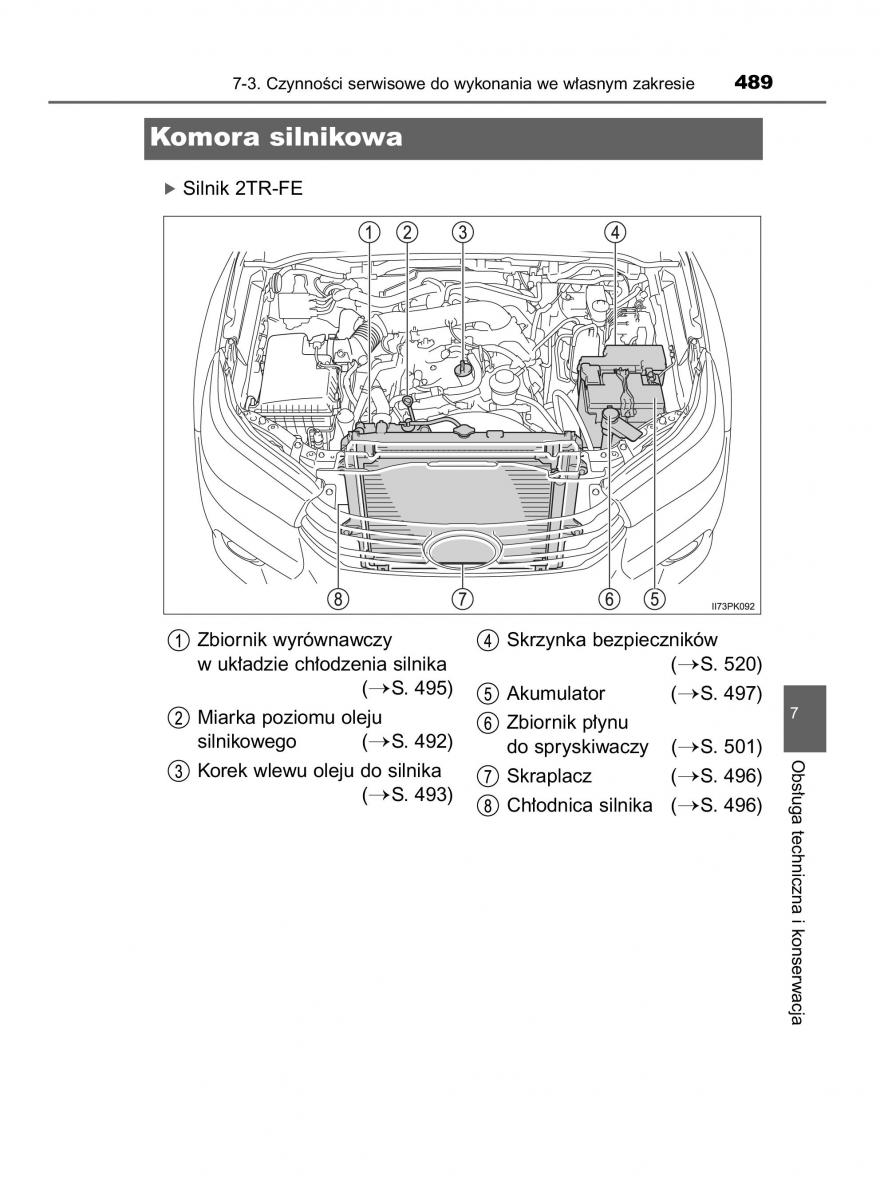 Toyota Hilux VIII 8 AN120 AN130 instrukcja obslugi / page 489