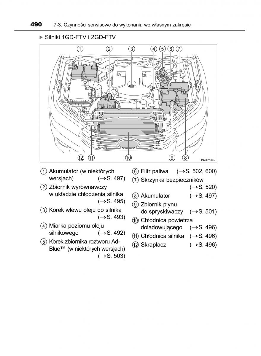 Toyota Hilux VIII 8 AN120 AN130 instrukcja obslugi / page 490