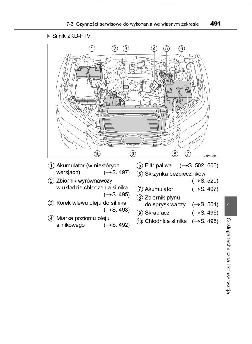 Toyota Hilux VIII 8 AN120 AN130 instrukcja obslugi / page 491