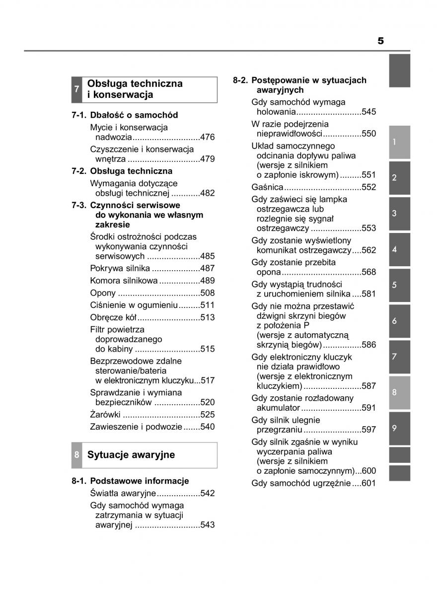 Toyota Hilux VIII 8 AN120 AN130 instrukcja obslugi / page 5