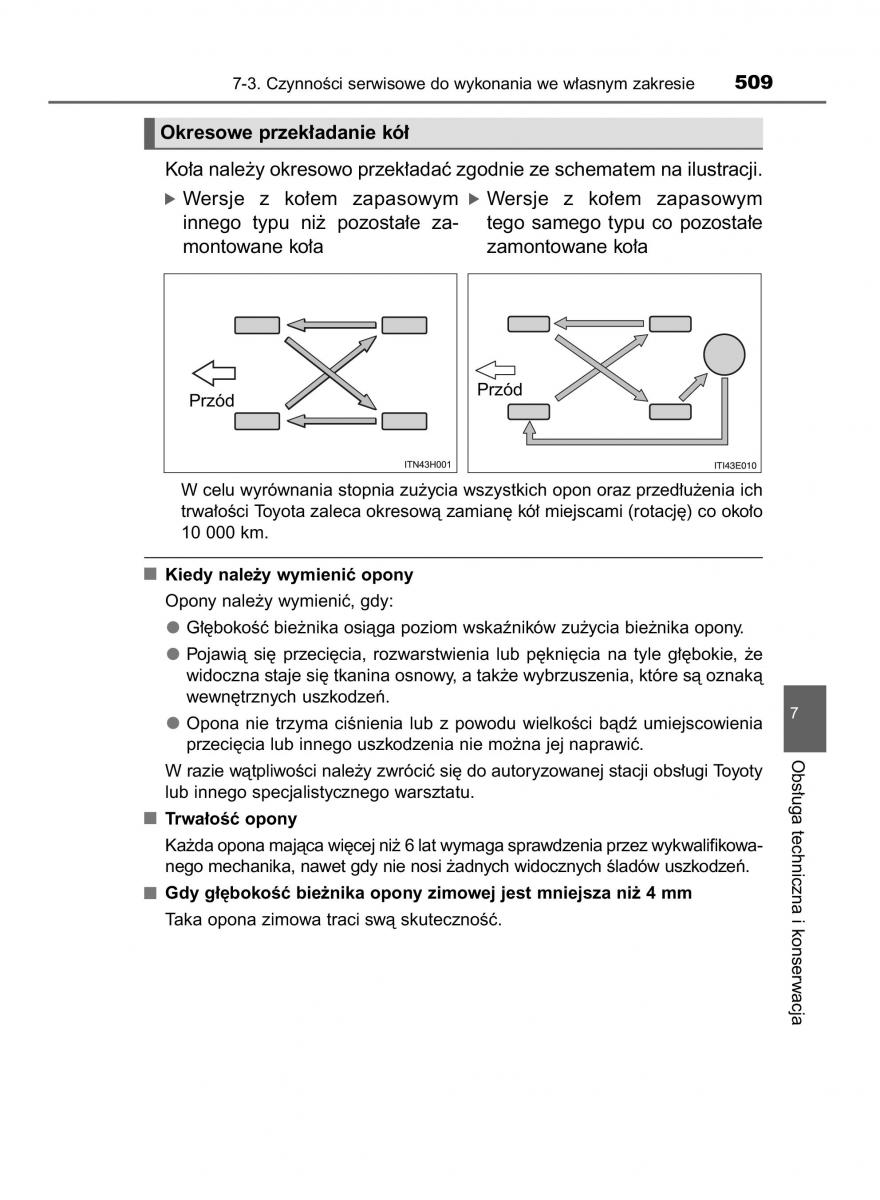 Toyota Hilux VIII 8 AN120 AN130 instrukcja obslugi / page 509