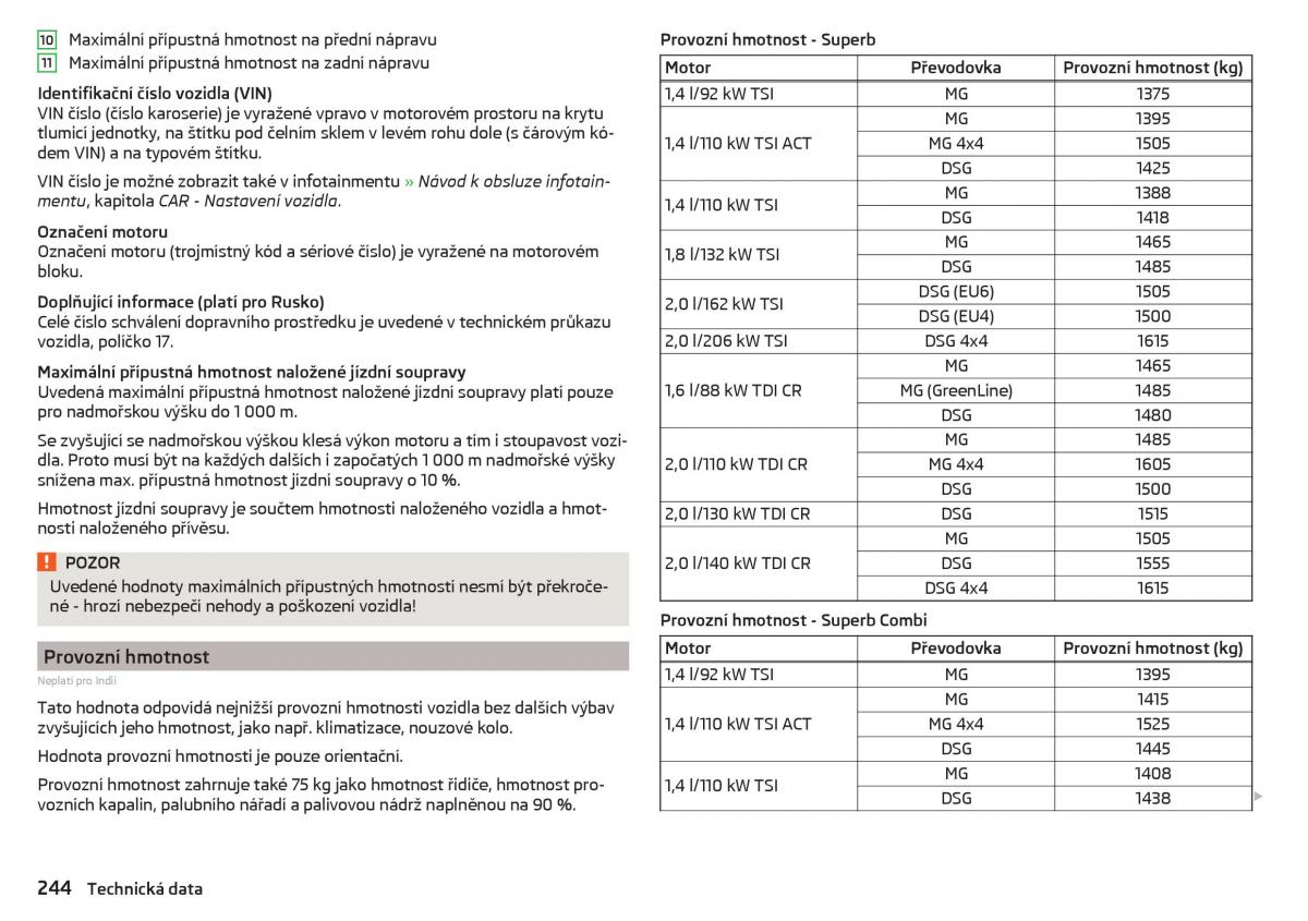 Skoda Superb III 3 navod k obsludze / page 246