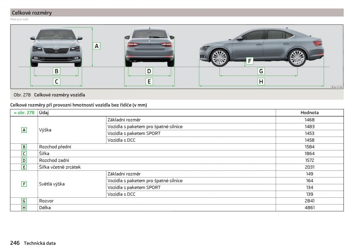 Skoda Superb III 3 navod k obsludze / page 248