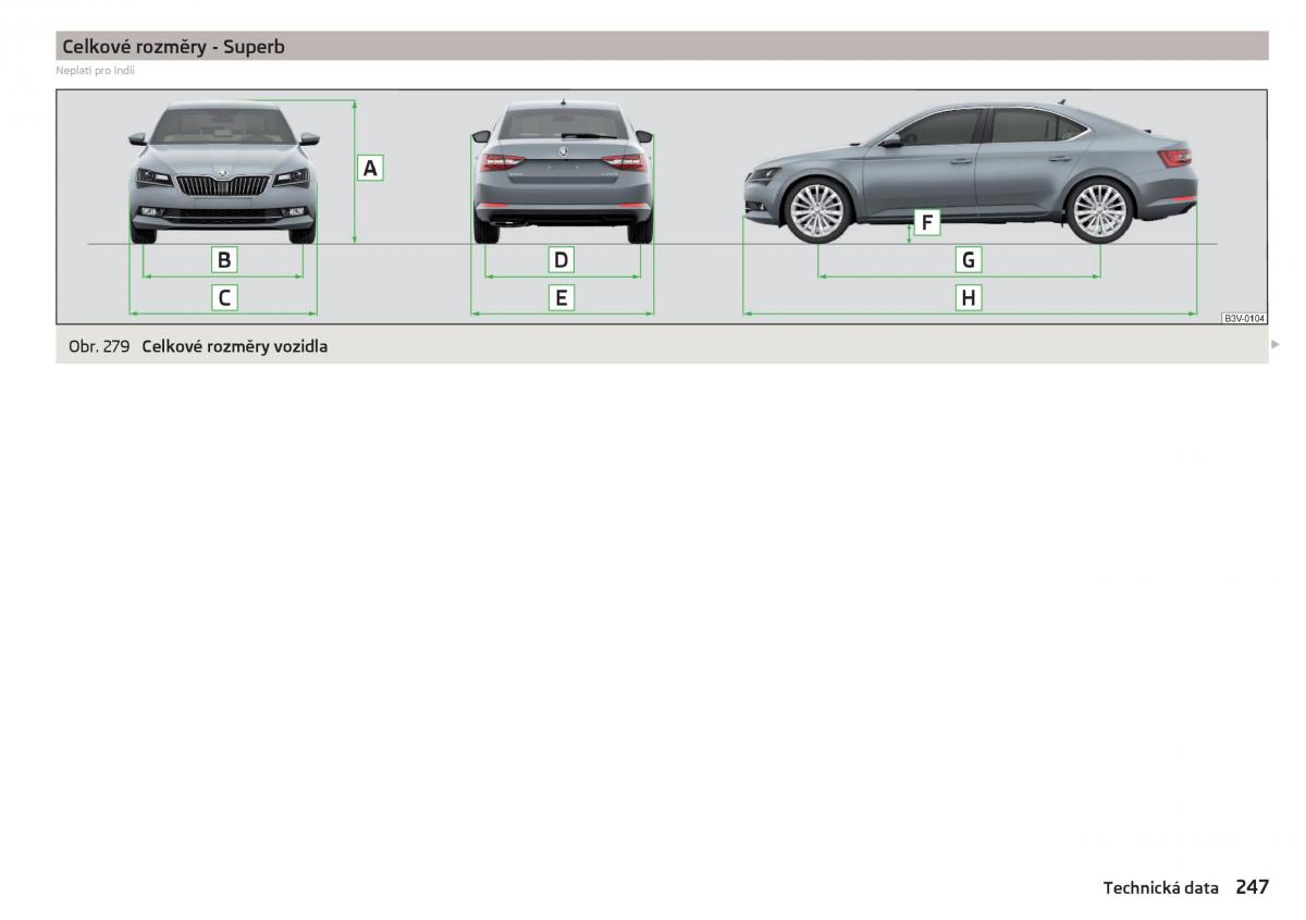 Skoda Superb III 3 navod k obsludze / page 249