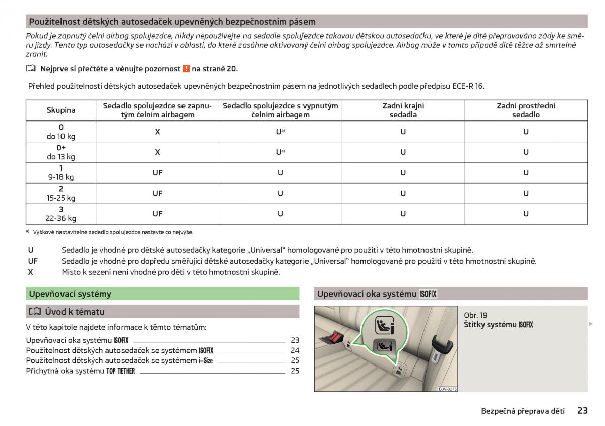 Skoda Superb III 3 navod k obsludze / page 25