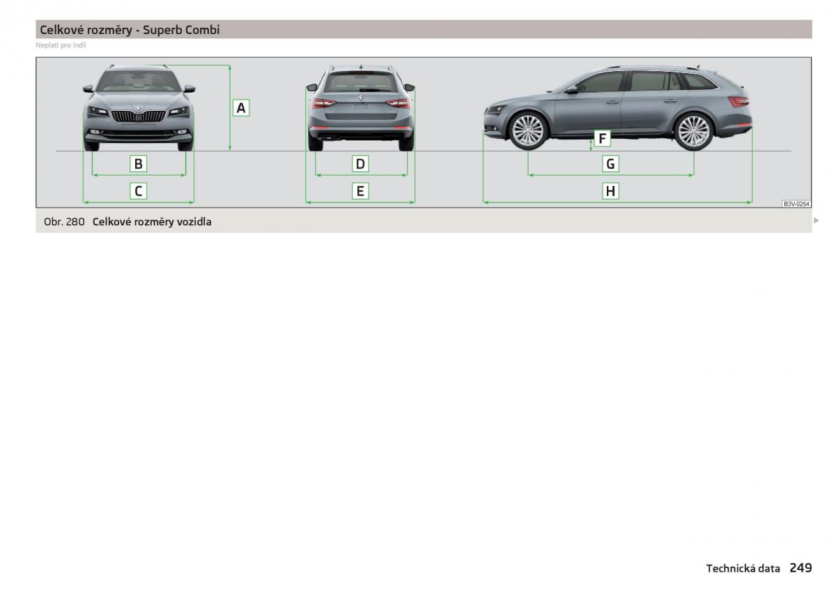 Skoda Superb III 3 navod k obsludze / page 251