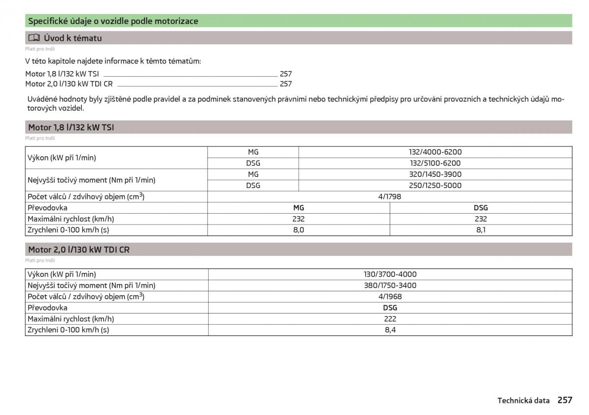 Skoda Superb III 3 navod k obsludze / page 259