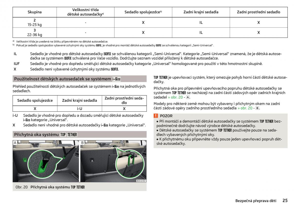 Skoda Superb III 3 navod k obsludze / page 27