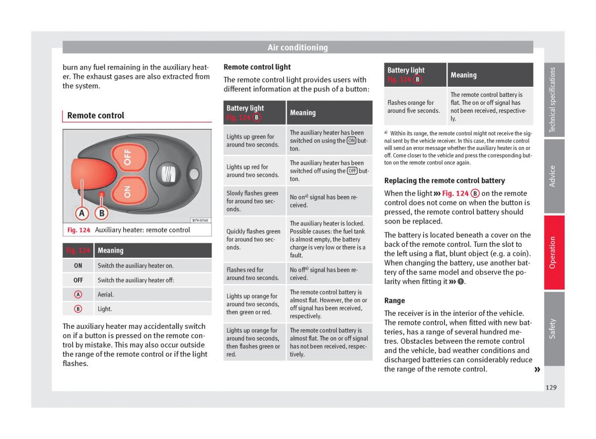 Seat Alhambra II 2 owners manual / page 131