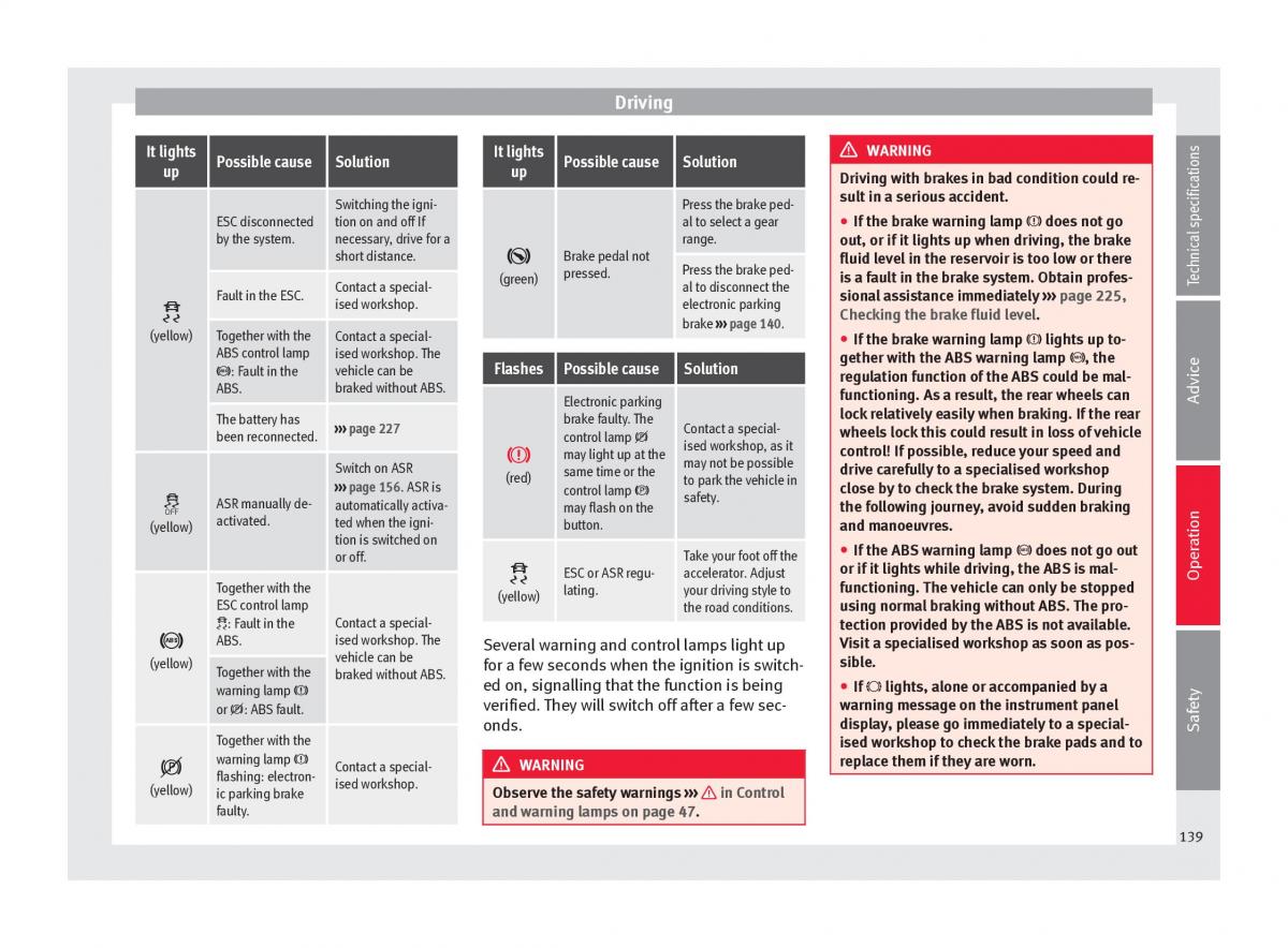 Seat Alhambra II 2 owners manual / page 141