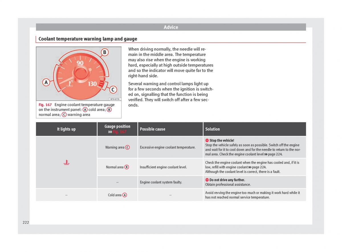 Seat Alhambra II 2 owners manual / page 224