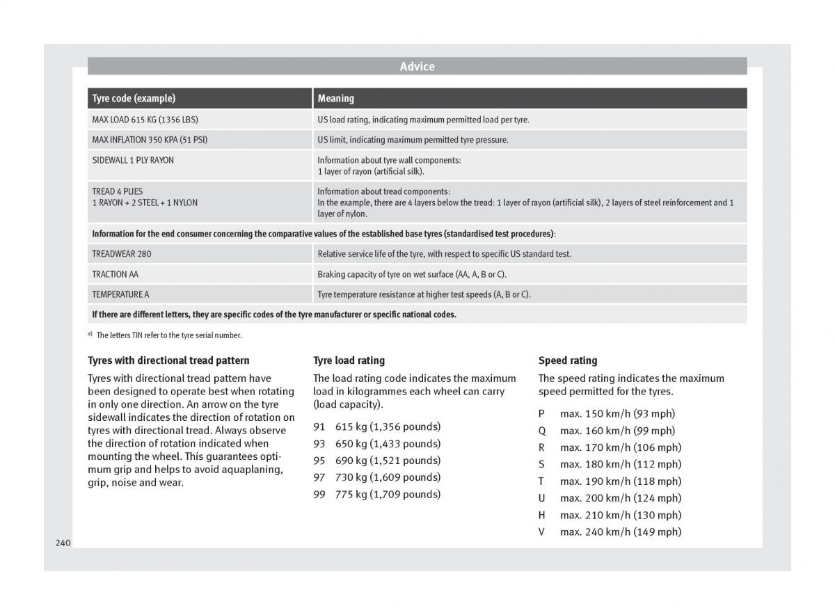 Seat Alhambra II 2 owners manual / page 242