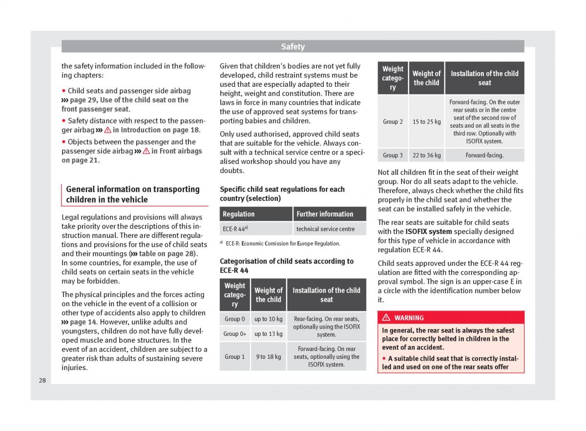 Seat Alhambra II 2 owners manual / page 30