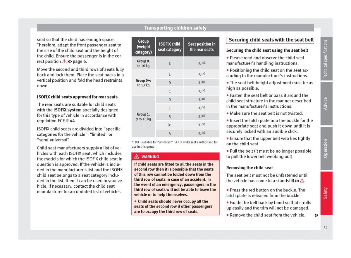 Seat Alhambra II 2 owners manual / page 33