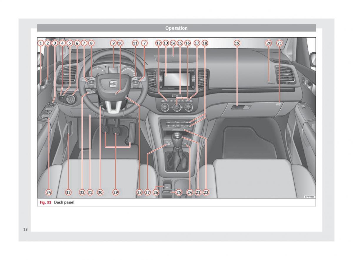 Seat Alhambra II 2 owners manual / page 40