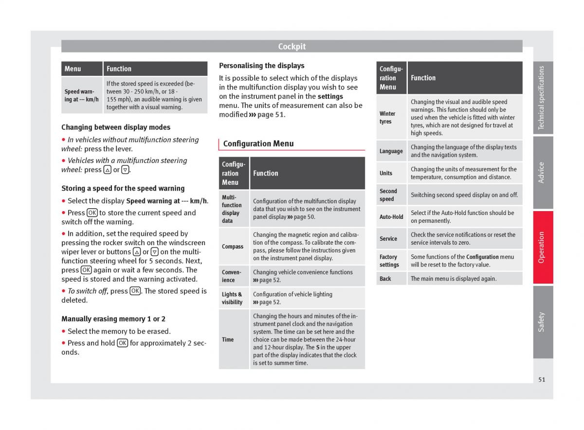 Seat Alhambra II 2 owners manual / page 53