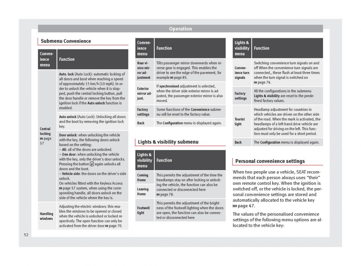 Seat Alhambra II 2 owners manual / page 54