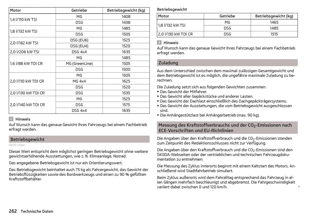 Skoda Superb III 3 Handbuch / page 264