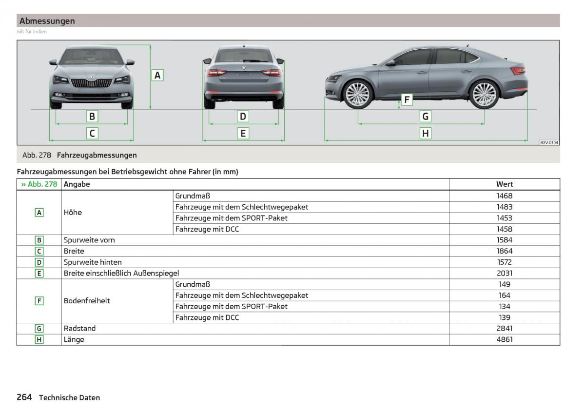 Skoda Superb III 3 Handbuch / page 266