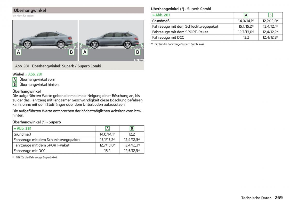 Skoda Superb III 3 Handbuch / page 271