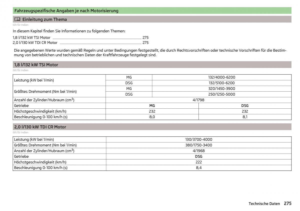 Skoda Superb III 3 Handbuch / page 277