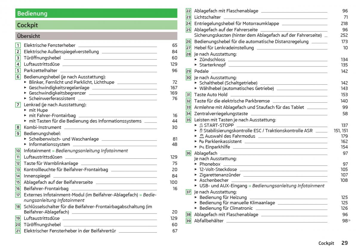 Skoda Superb III 3 Handbuch / page 31