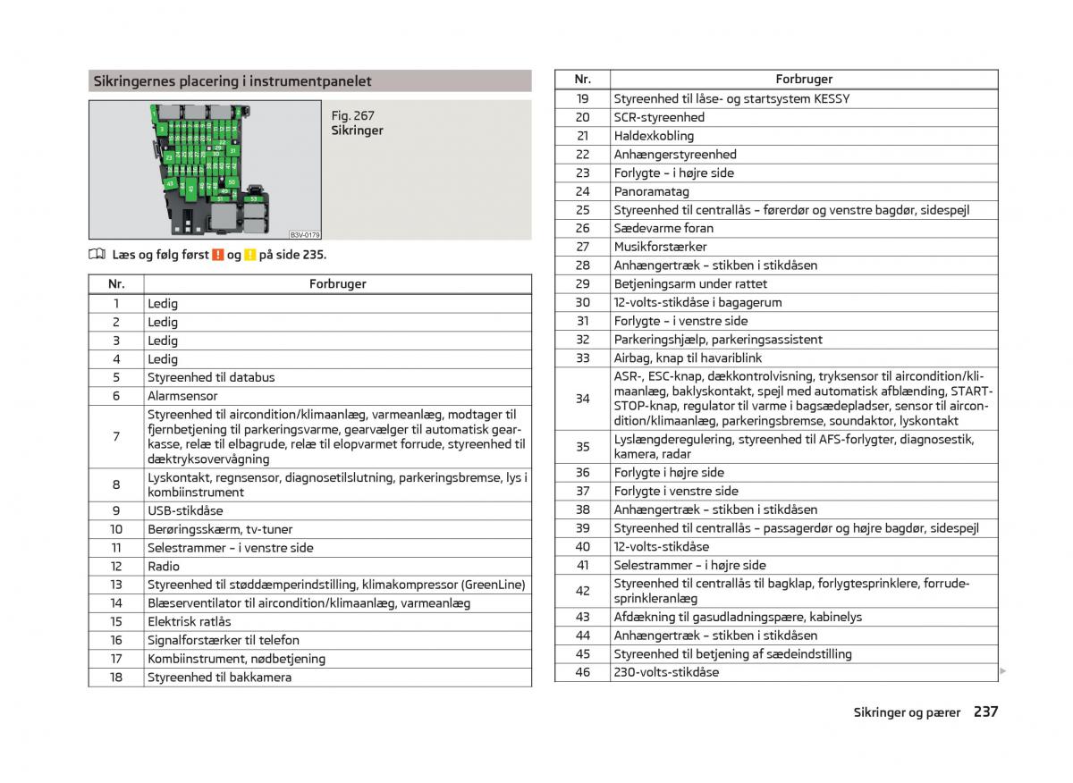 Skoda Superb III 3 Bilens instruktionsbog / page 240