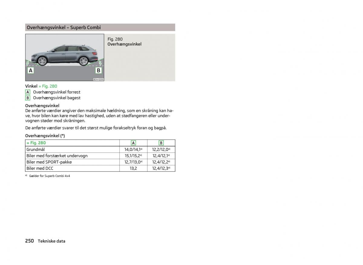 Skoda Superb III 3 Bilens instruktionsbog / page 253