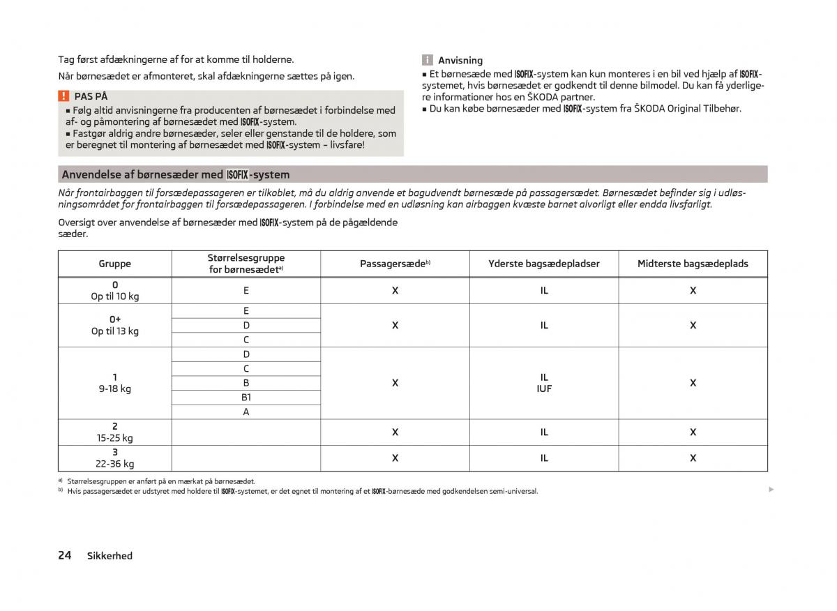 Skoda Superb III 3 Bilens instruktionsbog / page 27