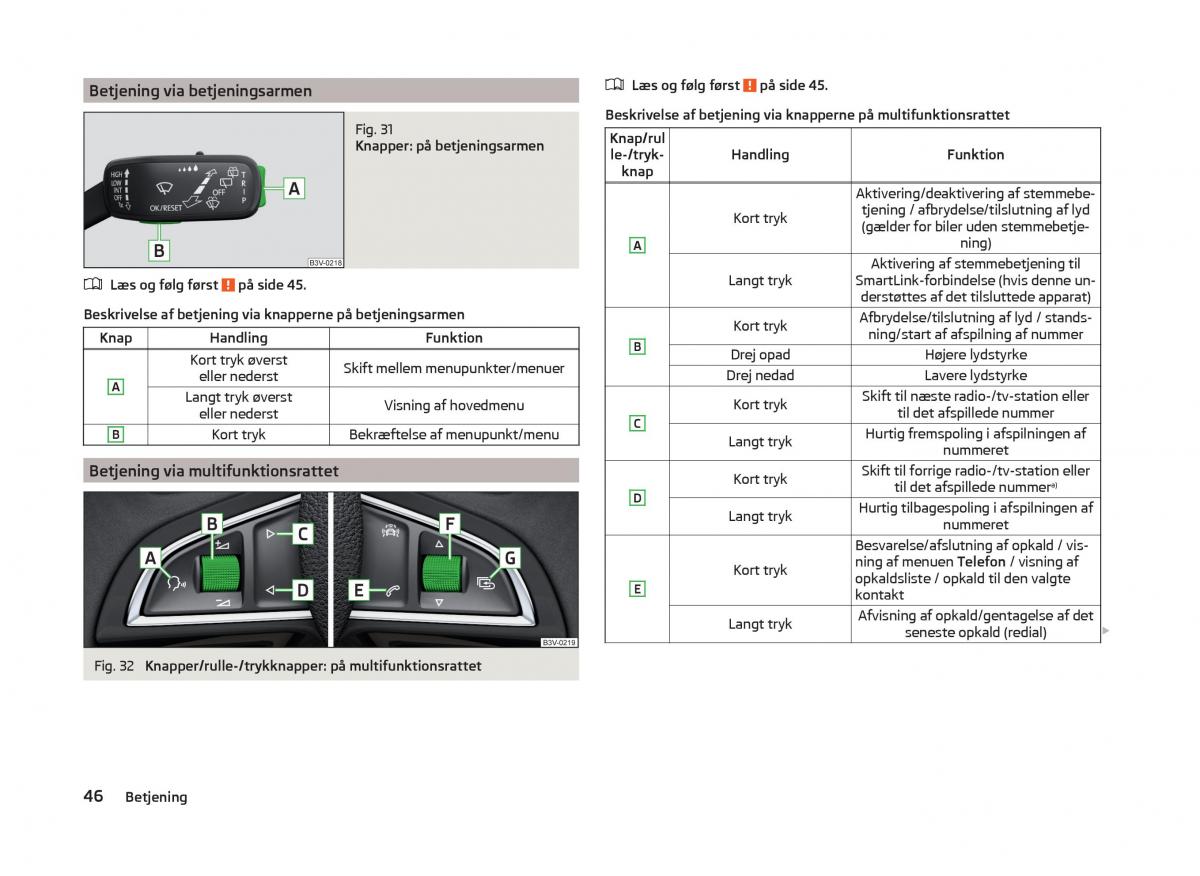 Skoda Superb III 3 Bilens instruktionsbog / page 49