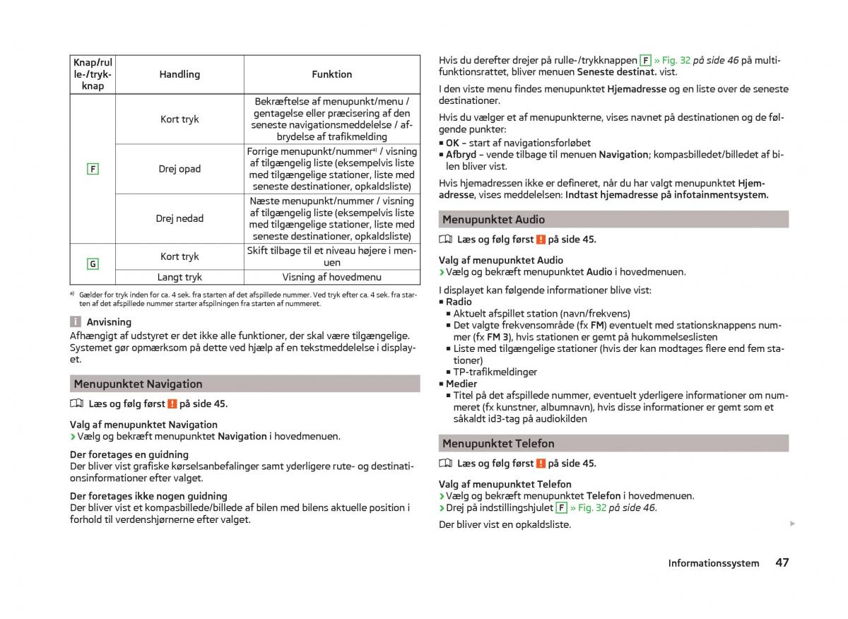 Skoda Superb III 3 Bilens instruktionsbog / page 50