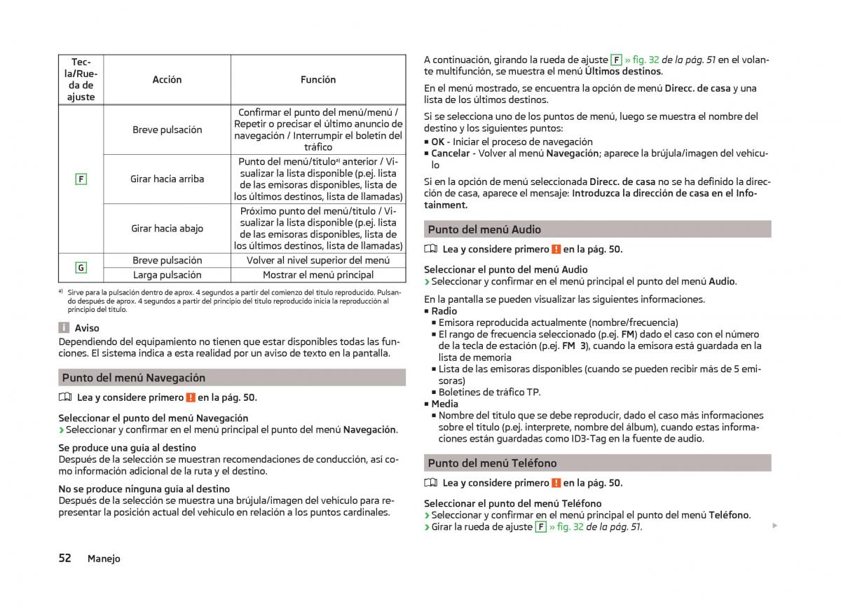 Skoda Superb III 3 manual del propietario / page 55