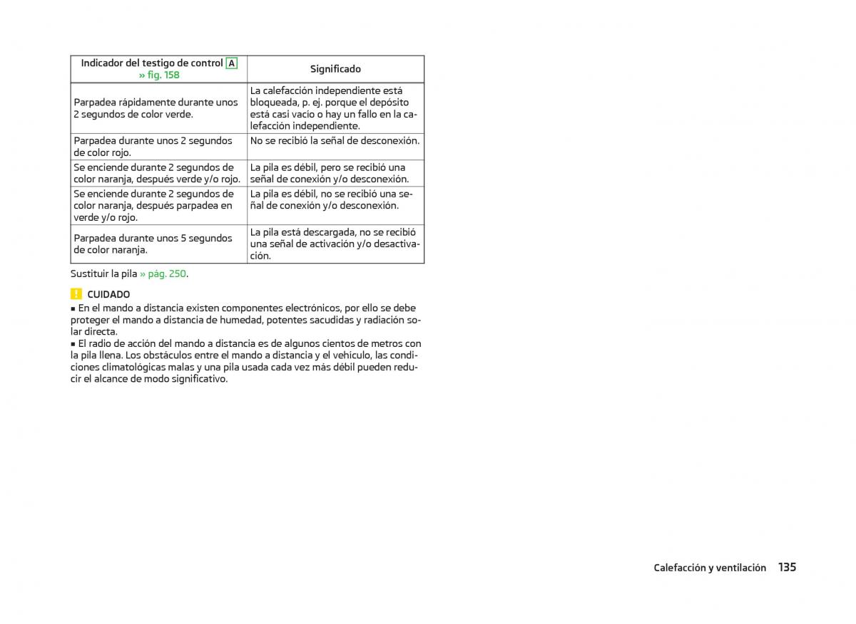 Skoda Superb III 3 manual del propietario / page 138