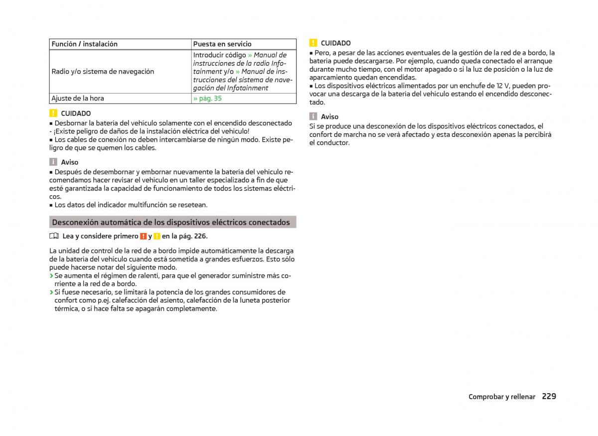 Skoda Superb III 3 manual del propietario / page 232