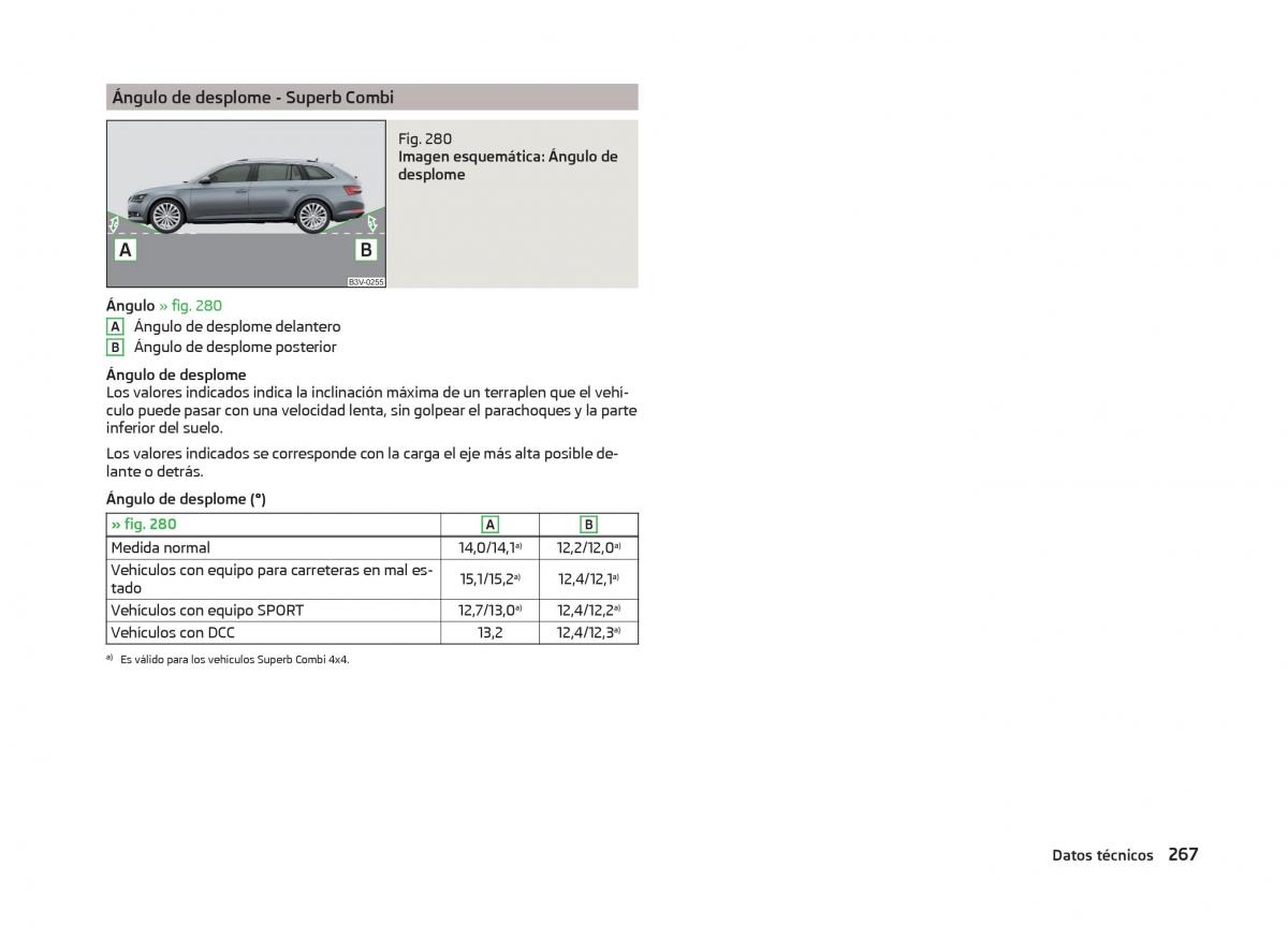 Skoda Superb III 3 manual del propietario / page 270