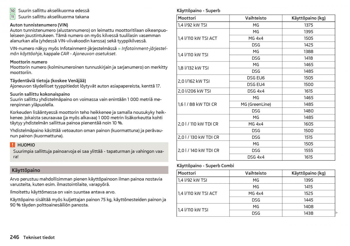 Skoda Superb III 3 omistajan kasikirja / page 248