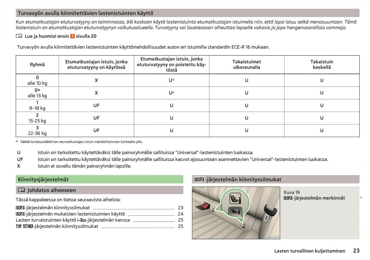 Skoda Superb III 3 omistajan kasikirja / page 25