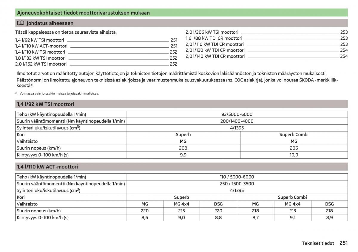 Skoda Superb III 3 omistajan kasikirja / page 253