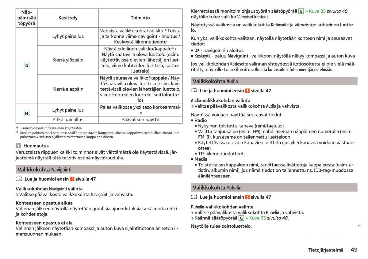 Skoda Superb III 3 omistajan kasikirja / page 51