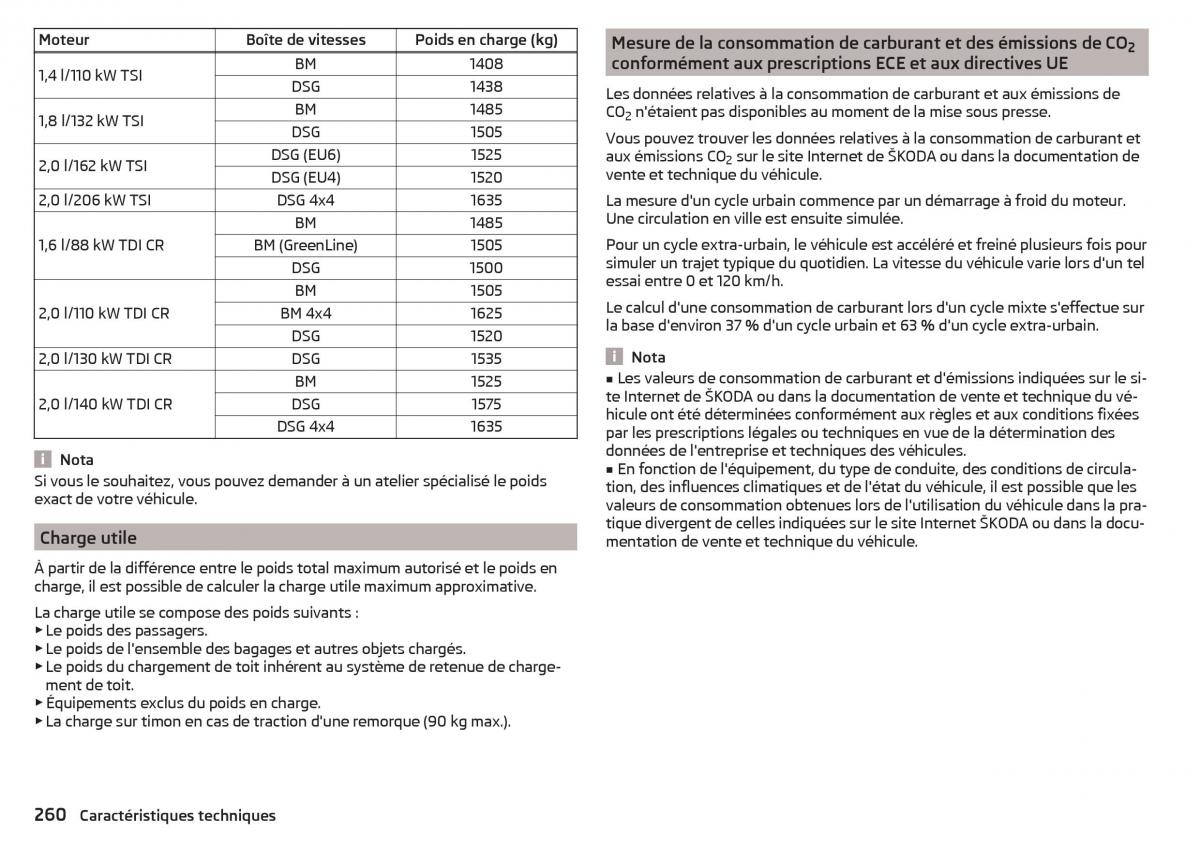 Skoda Superb III 3 manuel du proprietaire / page 262